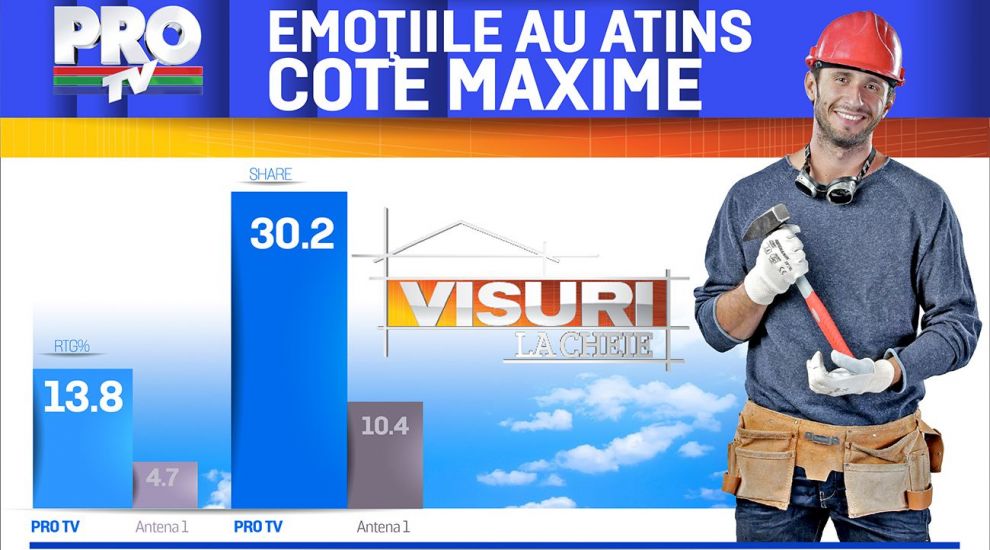 
	Emotie la cote maxime! Visuri la Cheie &ndash; lider absolut de audienta!
