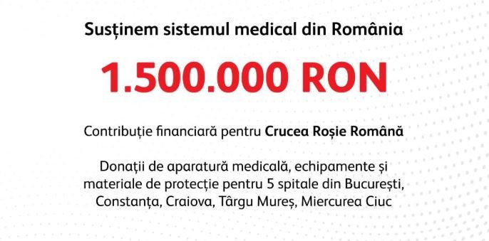 
	HEINEKEN România donează 250.000 RON către Crucea Roșie Română în contextul pandemiei&nbsp; provocate de coronavirus
